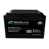 GPPs and accumulators